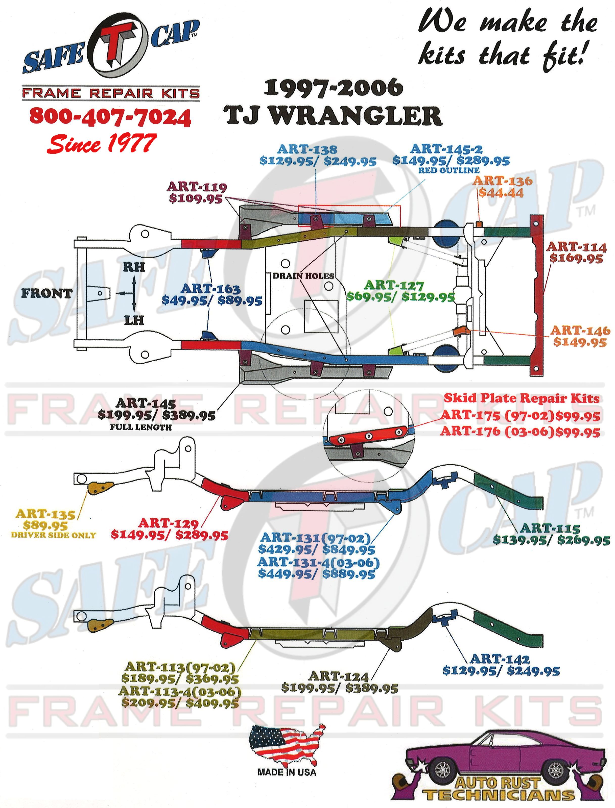 Jeep - SafeTCap™ Kit Locations 