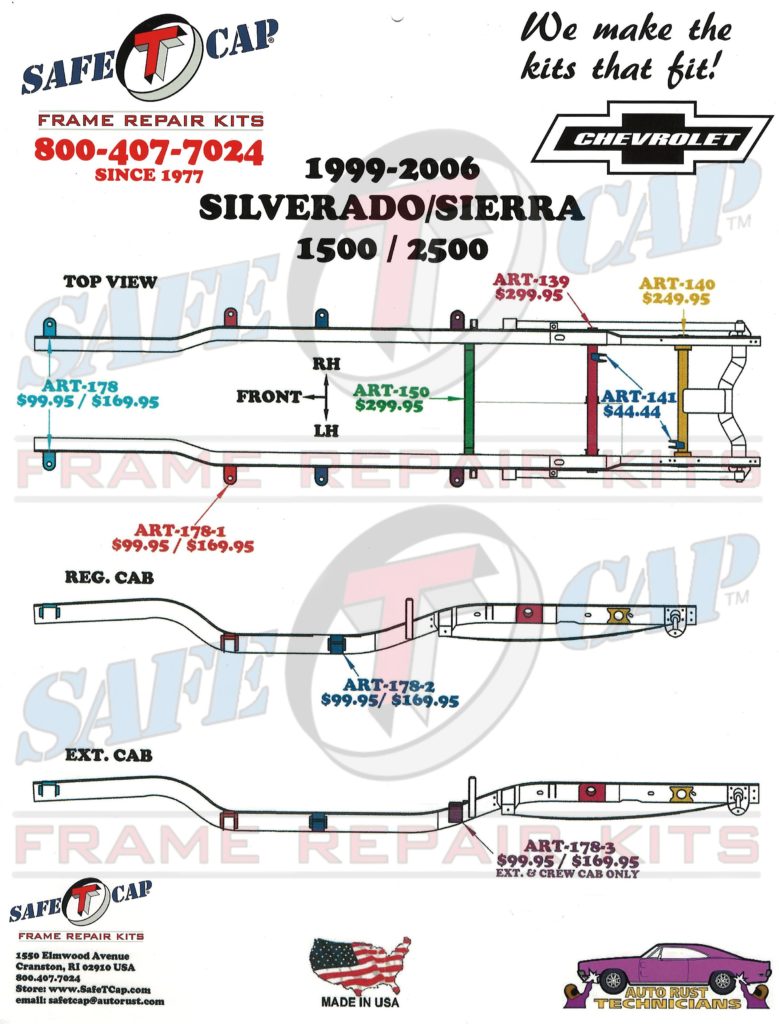 All SafeTCap® Frame kit locations for Silverado/Sierra 1500