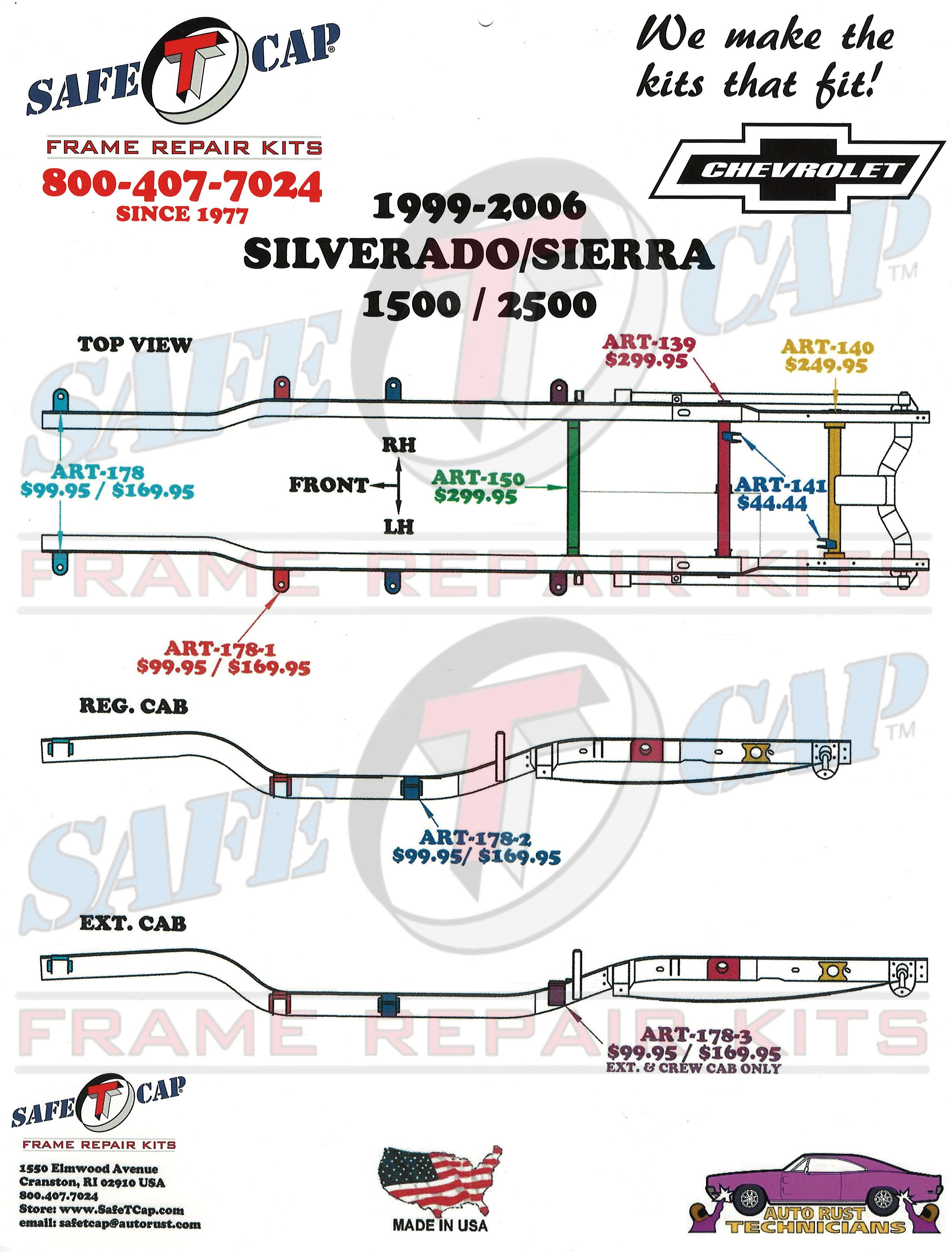 All SafeTCap Frame kit locations for Silverado Sierra 1500