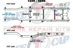 Chevy/GMC 1500/2500 SafeTCap Kit Location Chart
