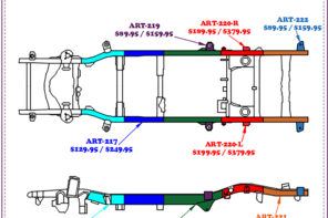 Product Diagram