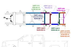 2007-2014 Silverado/Sierra 1500 Double Cab SafeTCap® Wall Chart