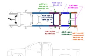 2007-2014 Silverado/Sierra 1500 Ext Cab SafeTCap® Wall Chart
